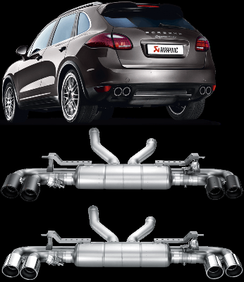 ab71ec6d96ca_hires-3 Akrapovic Slip-On Line Exhaust (Titanium) - Image 1