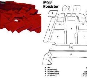Kit de moquetas de alta calidad MGB ROADSTER