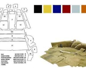 Kit de moquetas de alta calidad MGB GT