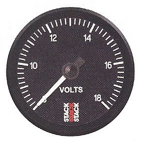 Voltmeter